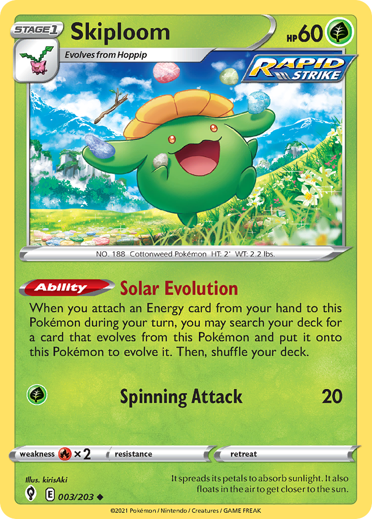 Skiploom 