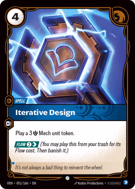 Iterative Design